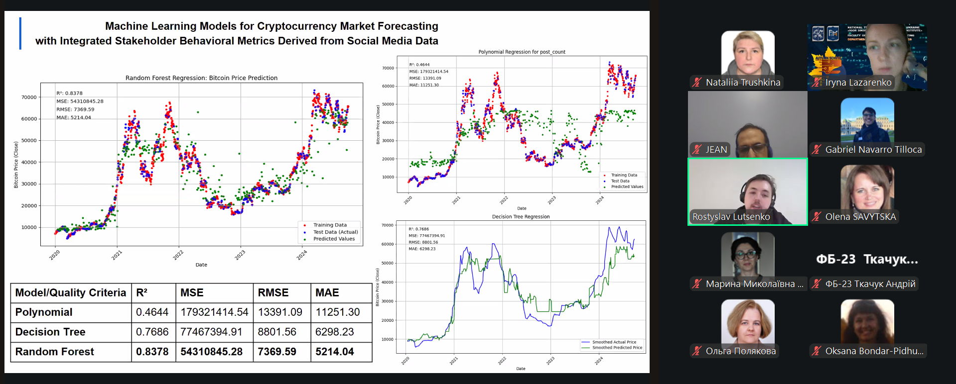 конф_Луценко-2.png конф_Луценко-2.png